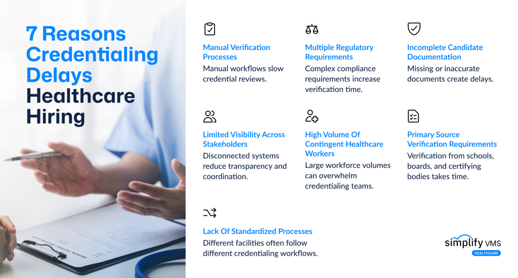 7 Reasons Credentialing Delays Healthcare Hiring - SimplifyVMS Healthcare